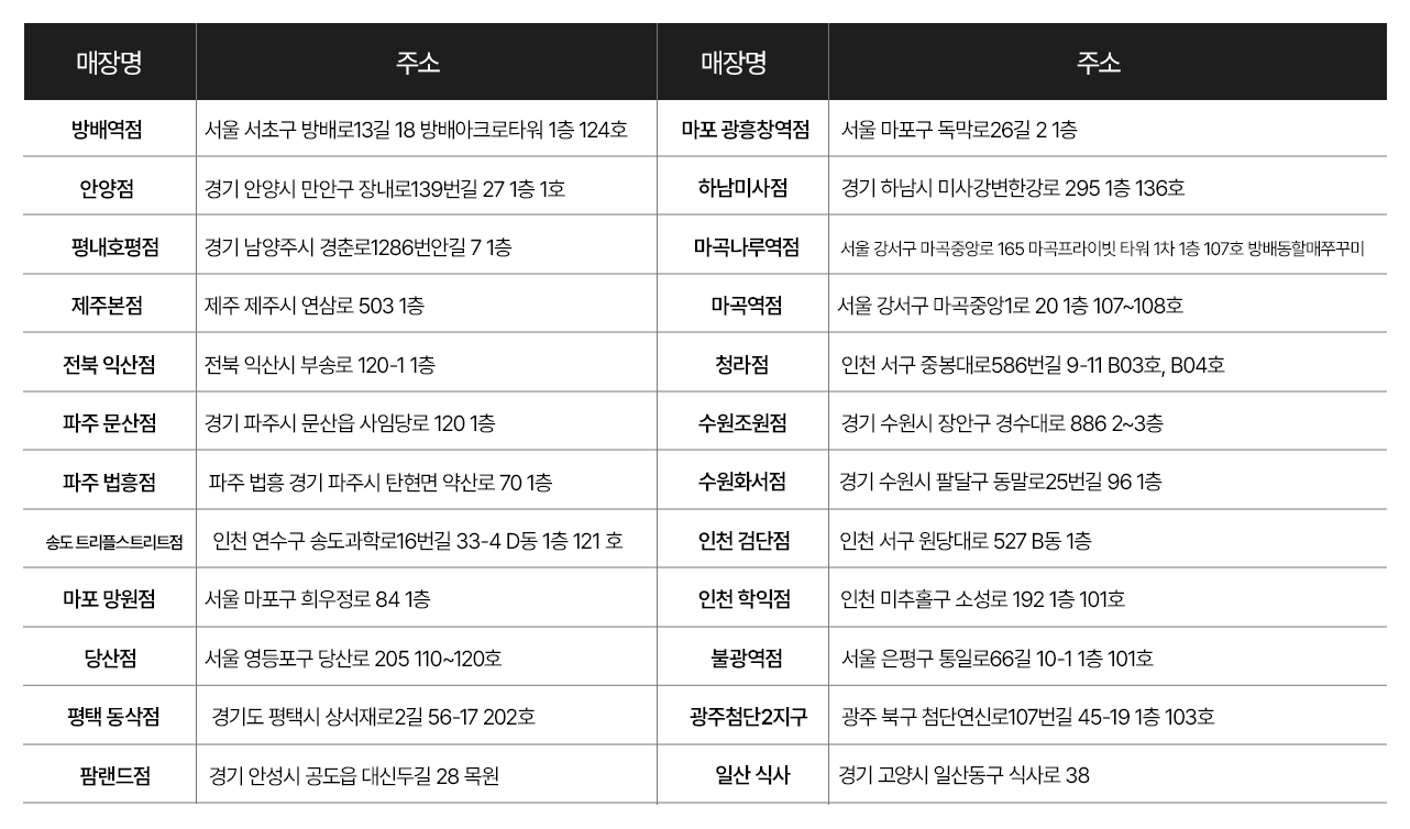 고객님들을 위한 자동 살균 테이블 도입